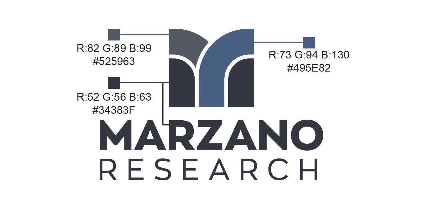 Marzano Research project example image.